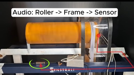 The test rig with a line traced from the roller bearing through the frame to the sensor node